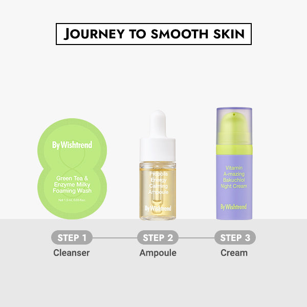 Smooth Skin Journey Kit