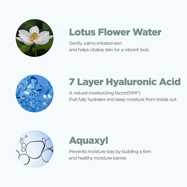 Lotus Water Calming Toner