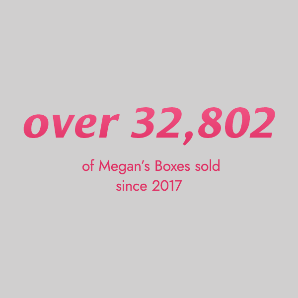 Megan's 2025 Cruelty Free Skincare Box