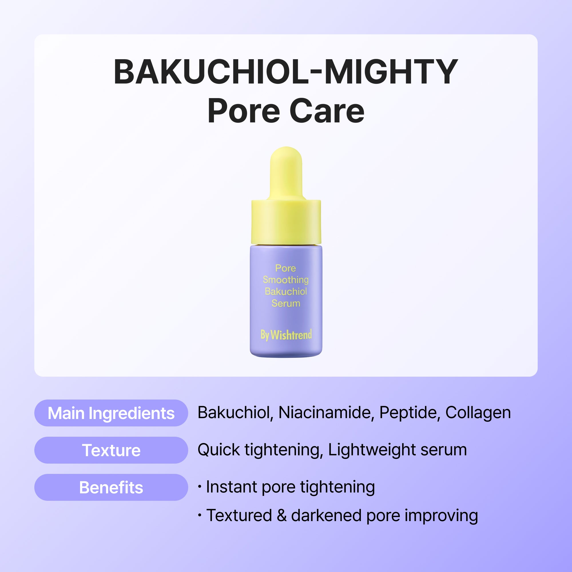 Bakuchiol Skin Journey Kit