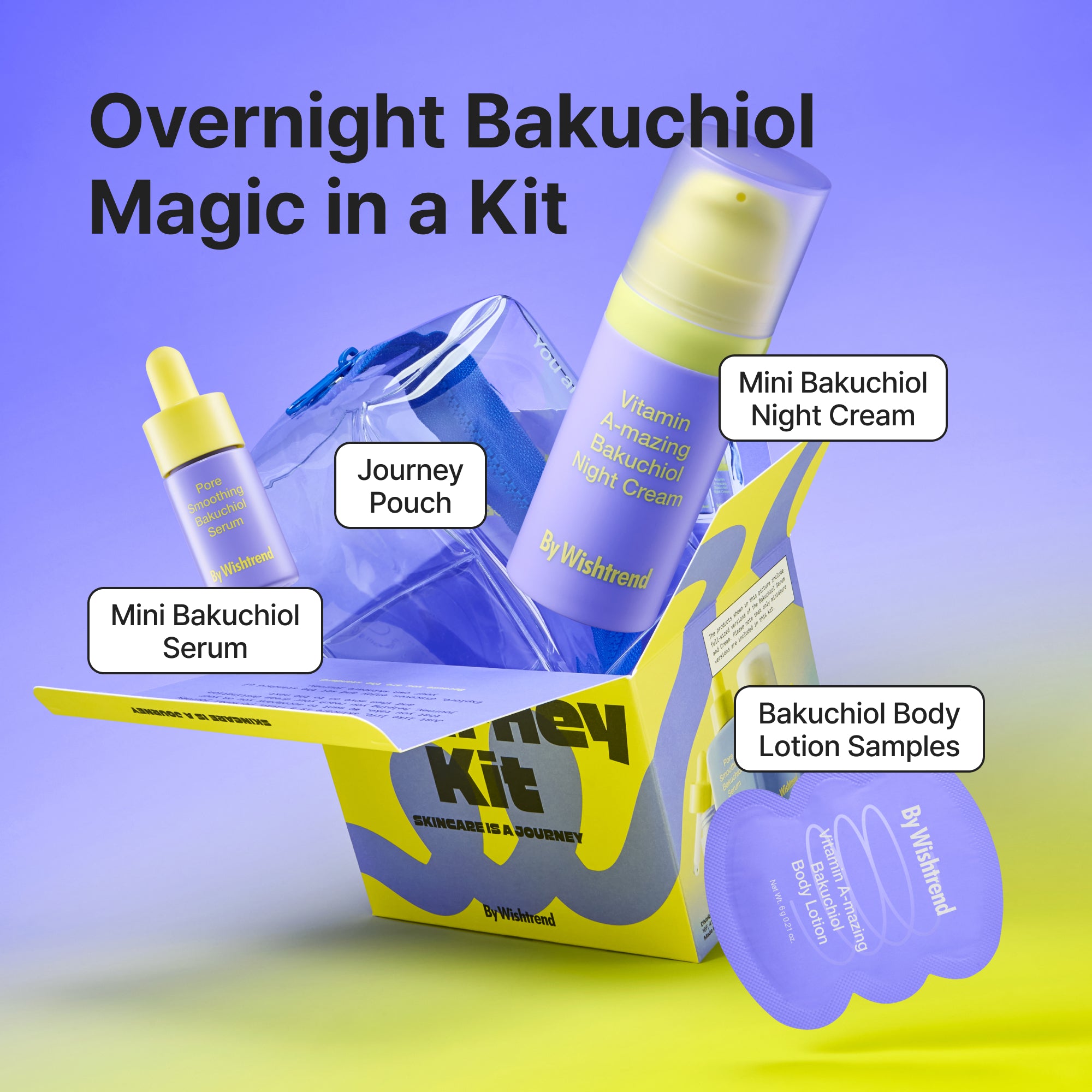 Bakuchiol Skin Journey Kit | Skincare - Wishtrend