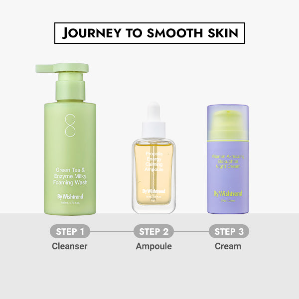 Completely Smooth Skin Journey Set