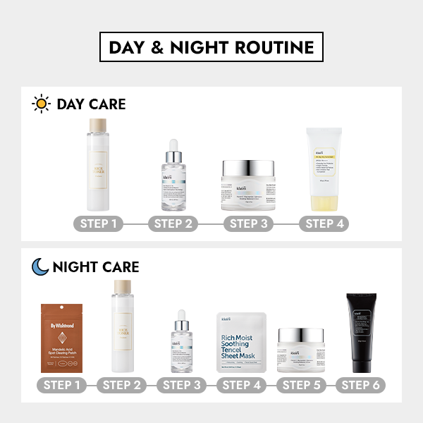 Correcting Post Pigmentation Clearing Box