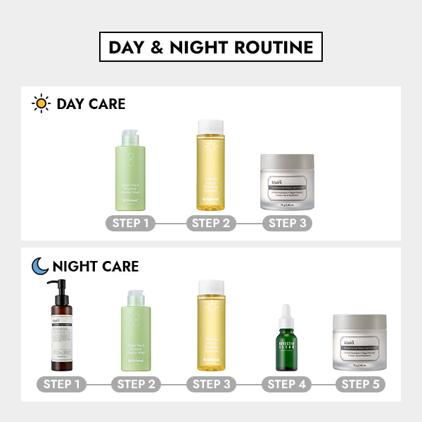 Daily Pore Care Essentials Box