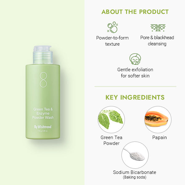 2024 Skincare Icons Box | Skincare - Wishtrend