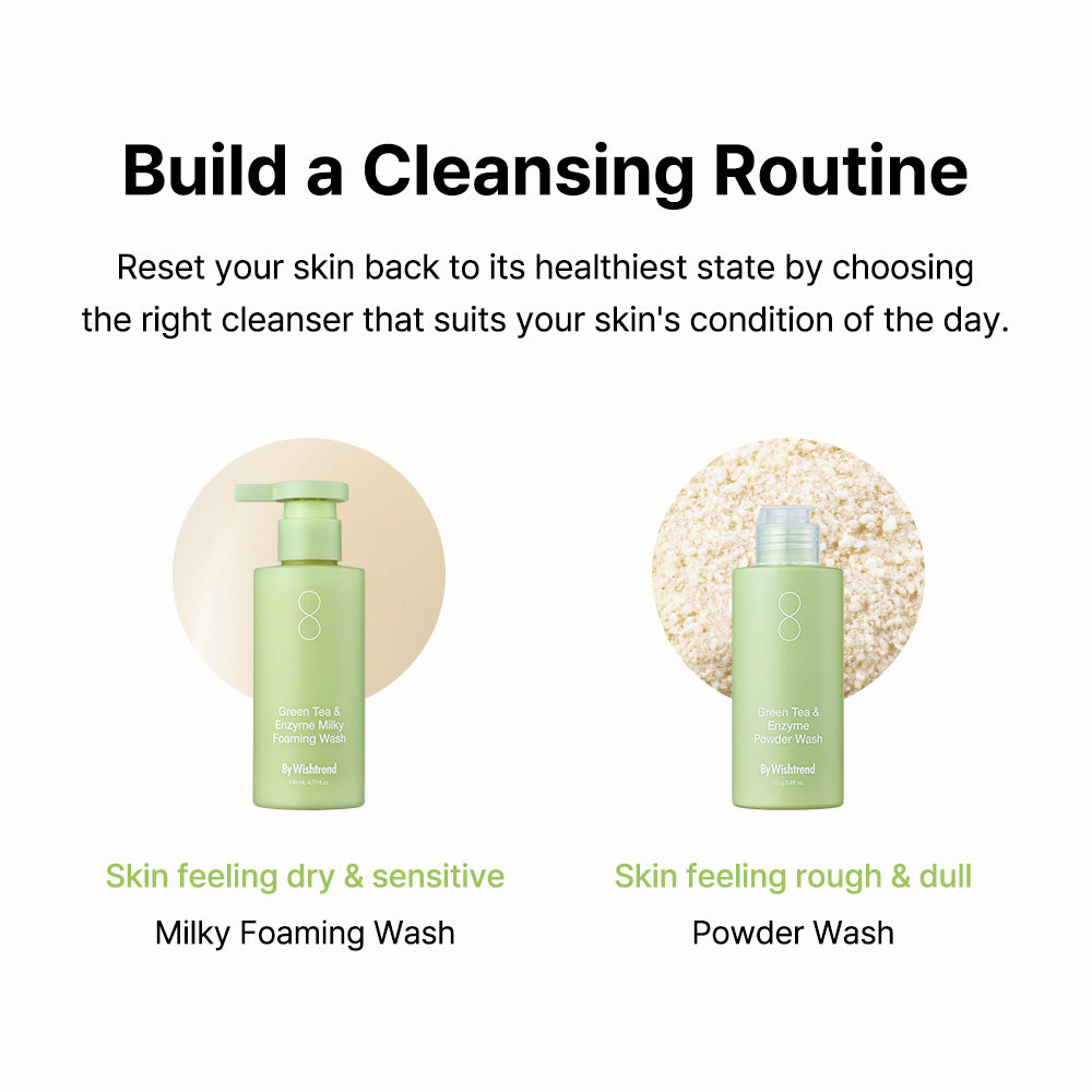Green Tea (Matcha) & Enzyme Powder Wash - BY WISHTREND | Wishtrend