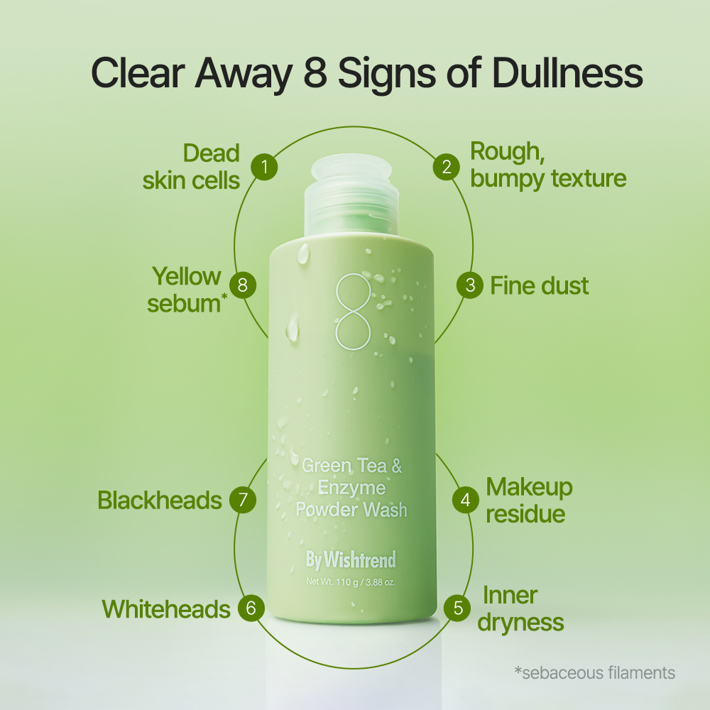Giveaway] RENEWED Enzyme Powder Wash - BY WISHTREND | Wishtrend