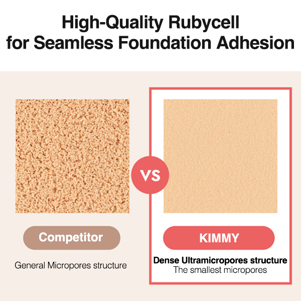 Kimmy Bouncy Glow Sponge