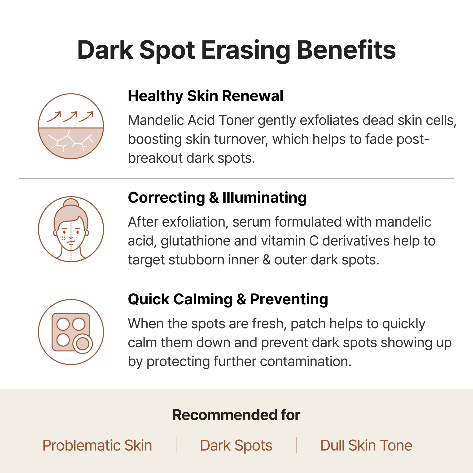 Dark Spot Eraser Set