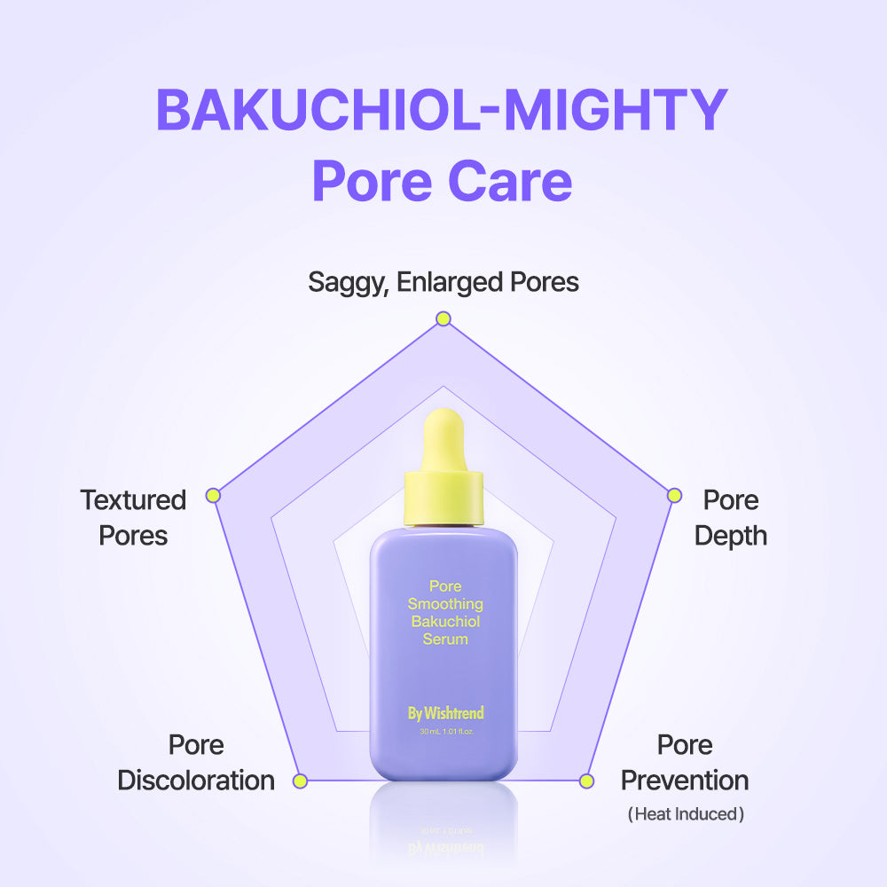 Pore Smoothing Bakuchiol Serum