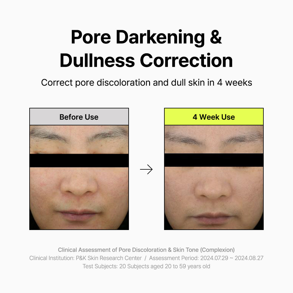 Pore Smoothing Bakuchiol Serum