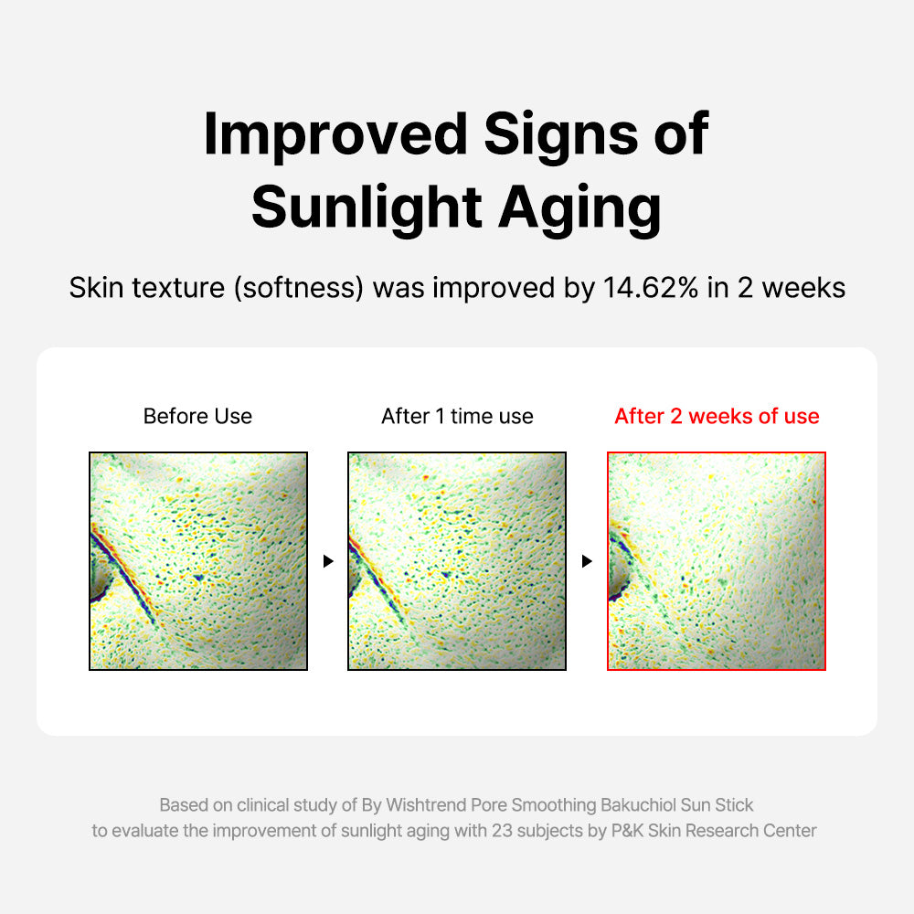 Pore Smoothing Bakuchiol Sun Stick | Wishtrend