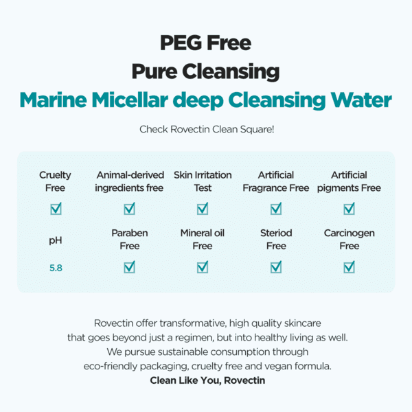 Clean Marine Micellar Deep Cleansing Water