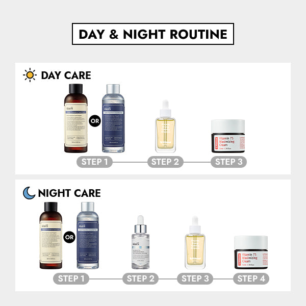 Day & Night Oily Acne Prone Skin Care Box