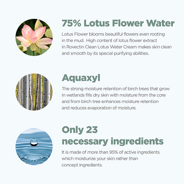 Lotus Water Cream